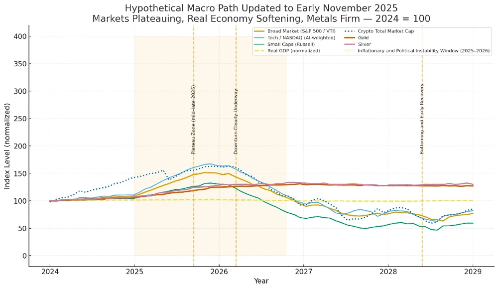 GIF uploaded by 🇺🇲Daniel Fisk Bennett