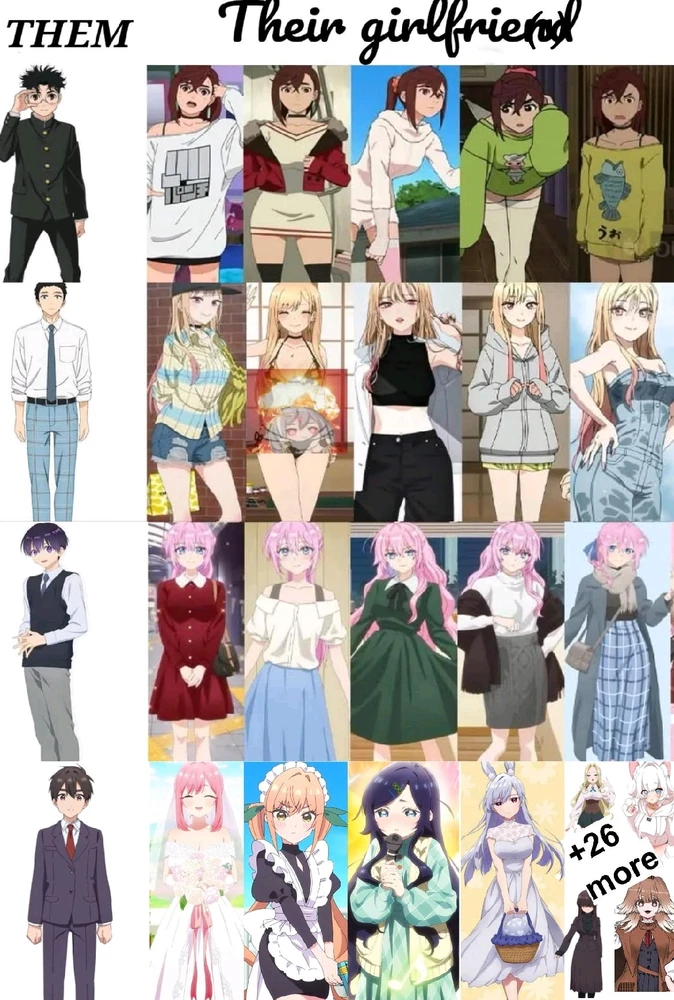 Them and their girlfriends