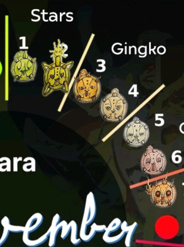 Huevember 2025: Day 8