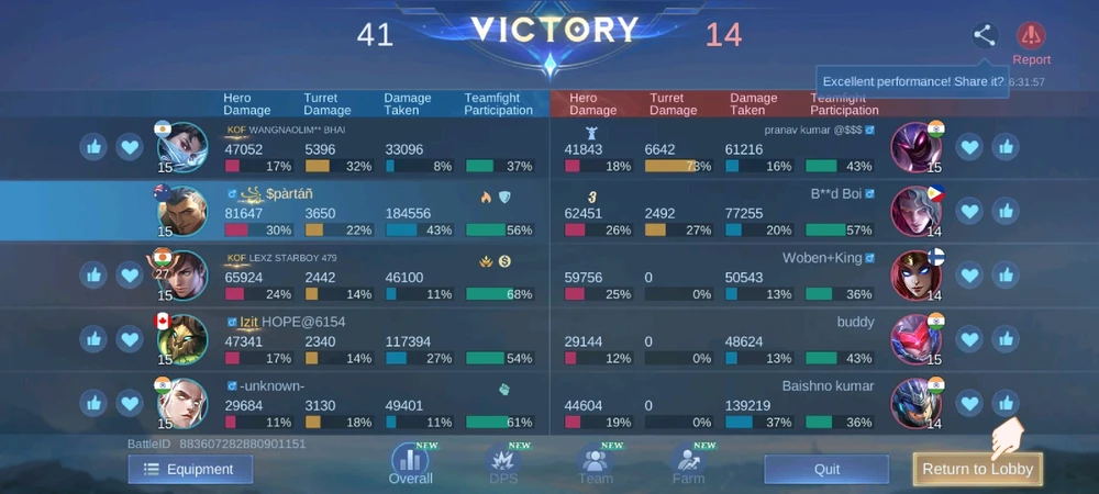 Image uploaded by Karthik