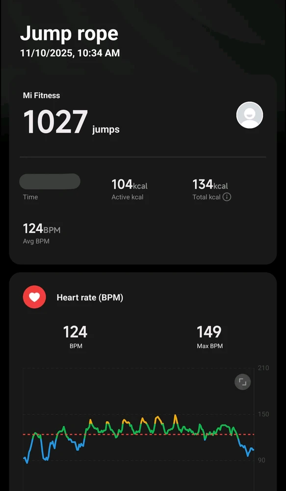 GIF uploaded by Elly