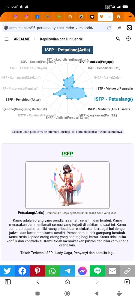 Arealme 
https://arealme.com/isfp-personality-type/id/