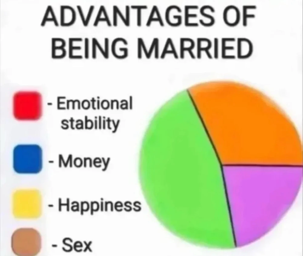 For the late night gang(I’m doing laundry) and the early risers in Europe.