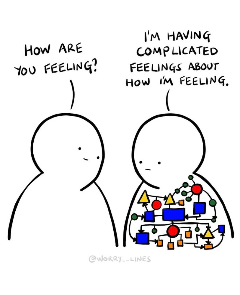 GIF uploaded by Mademoiselle Amy