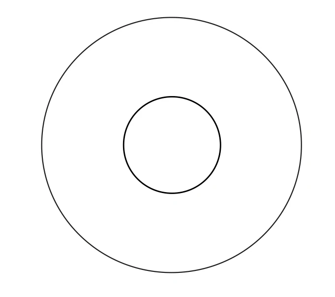 Circulos del globo ocular