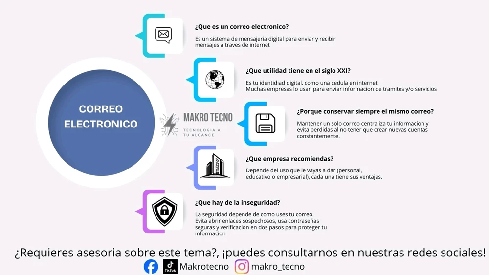 GIF subido por Victor