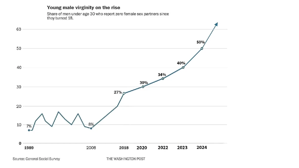 GIF dodany przez Michał