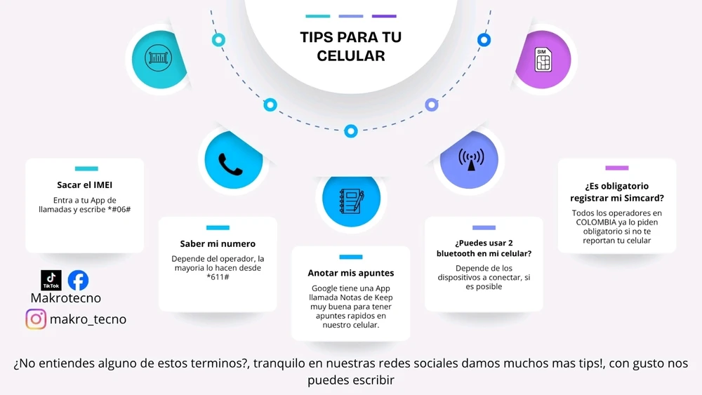 GIF subido por Victor