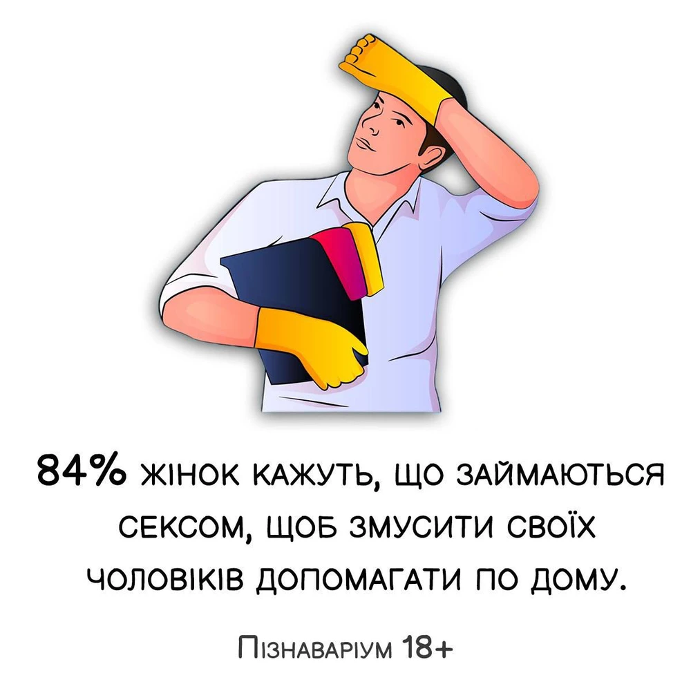 Гіфку завантажив Артем
