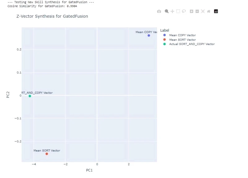 Image uploaded by Kon