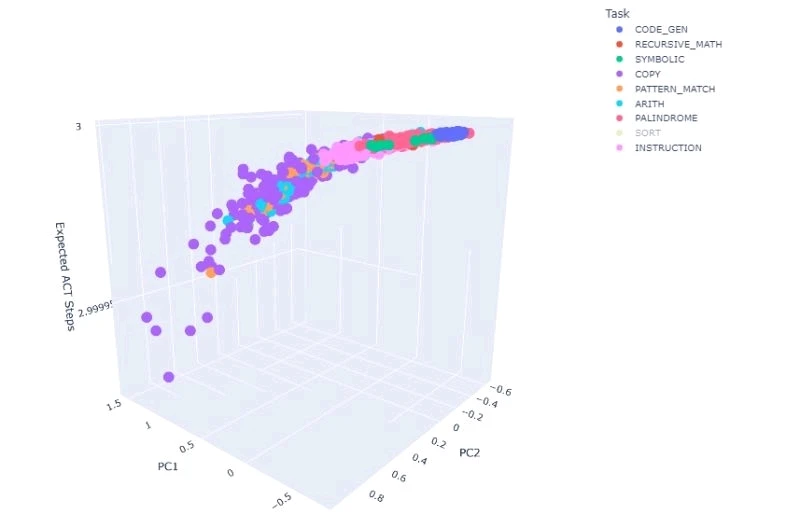 Image uploaded by Kon