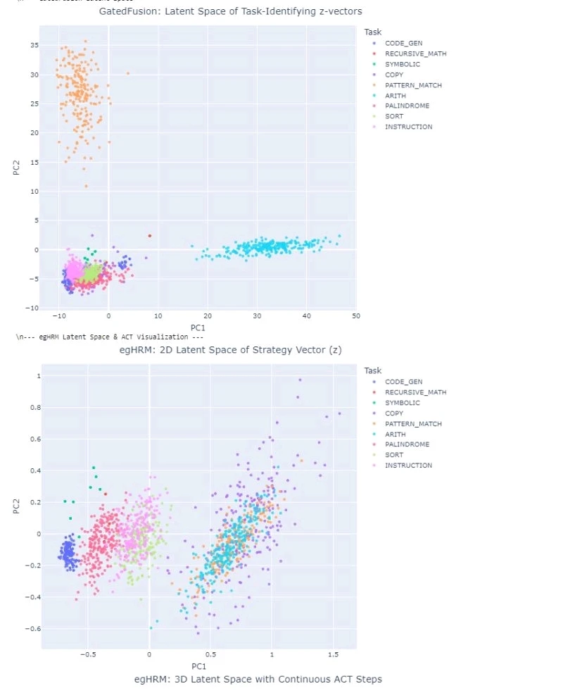 Image uploaded by Kon