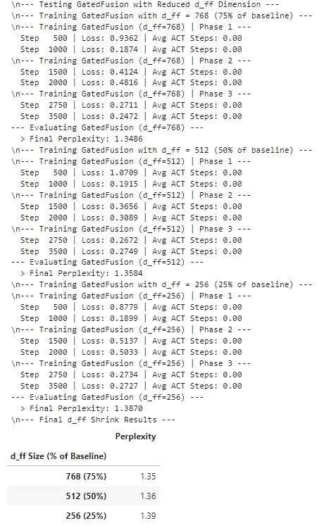 Image uploaded by Kon