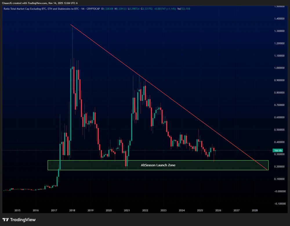 Image uploaded by CJ