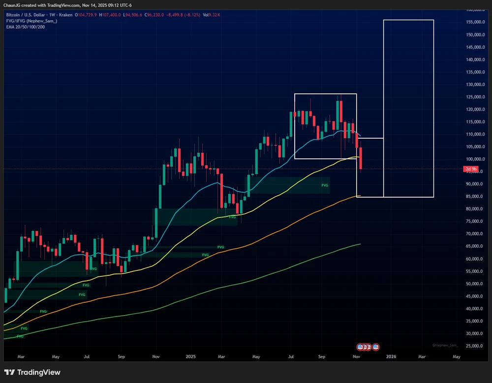 Image uploaded by CJ