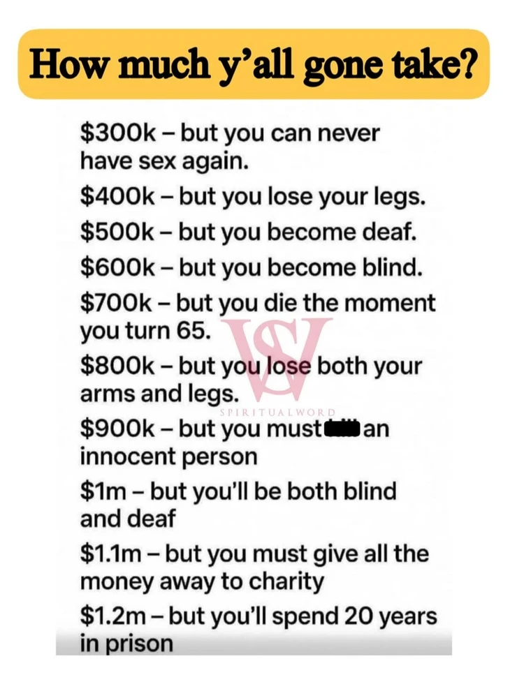 GIF uploaded by Neil