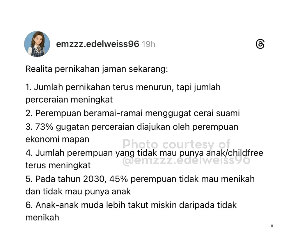 GIF diunggah oleh ®