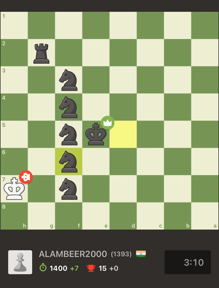 GIF uploaded by Alam