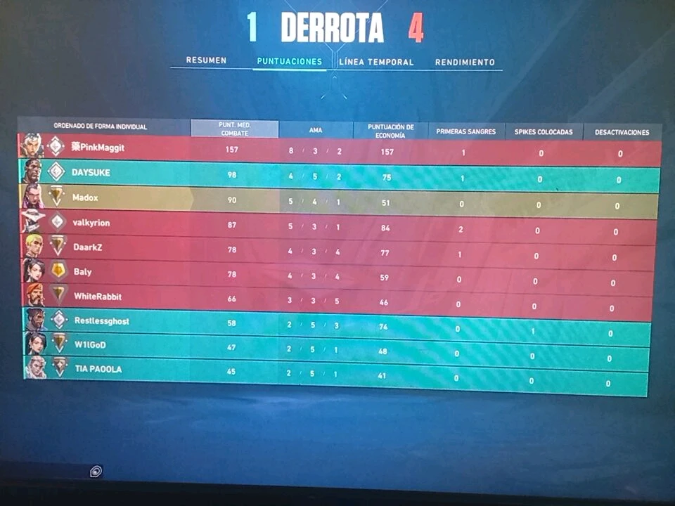 GIF subido por Nelson