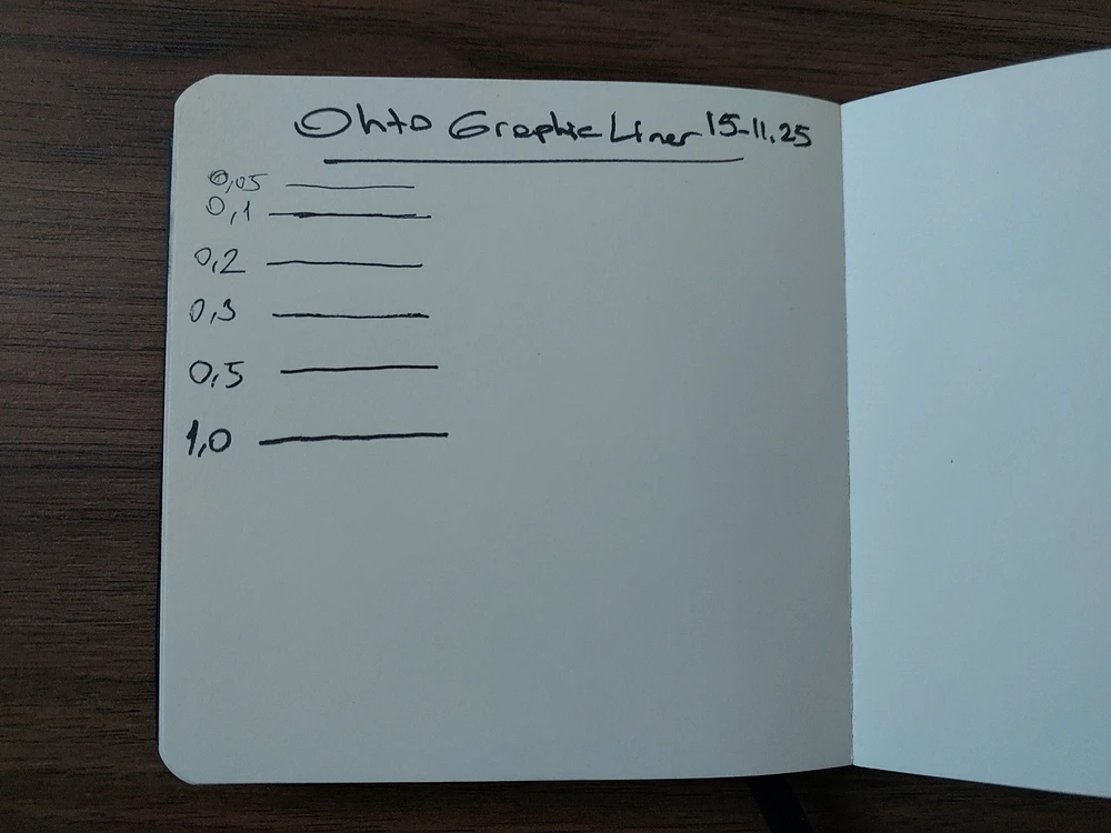 New things🖌🎨😊