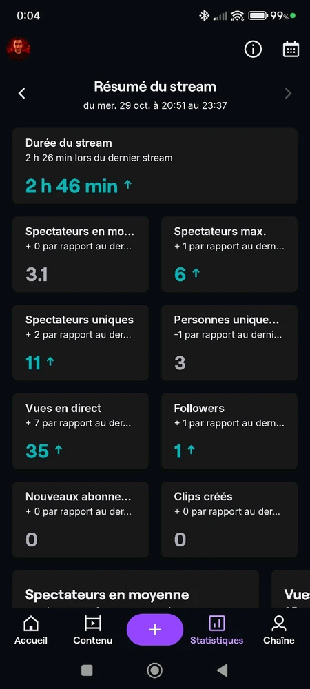 Image ajoutée par Thomas