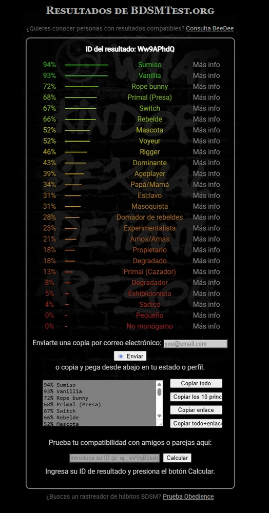 Imagen subida por Msd