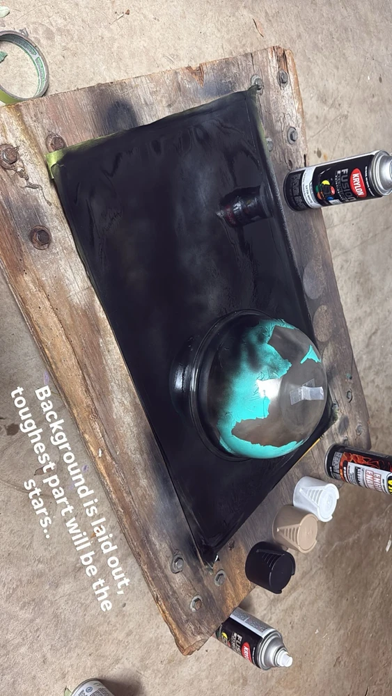 Getting back into painting