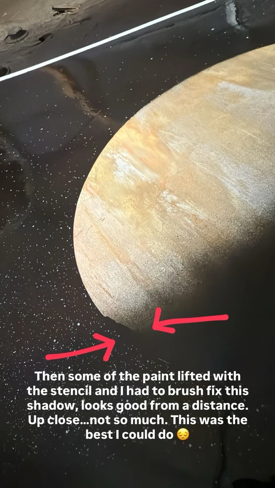 Getting back into painting