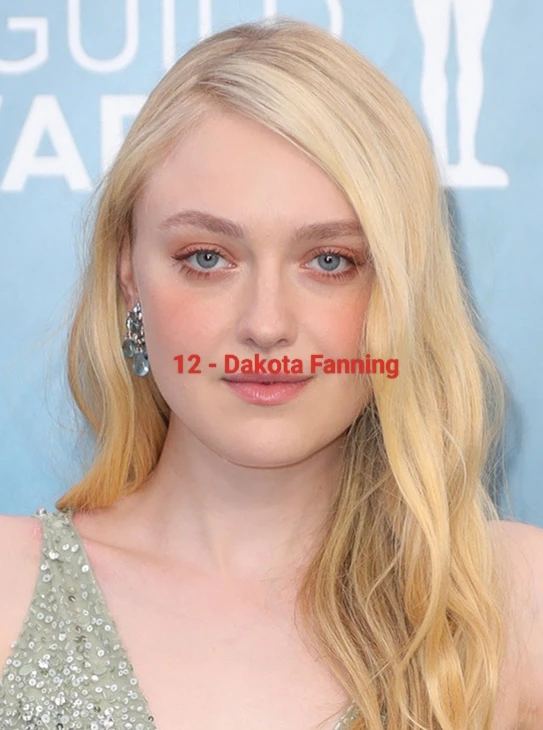 The 20 most beautiful actresses in the world in my opinion