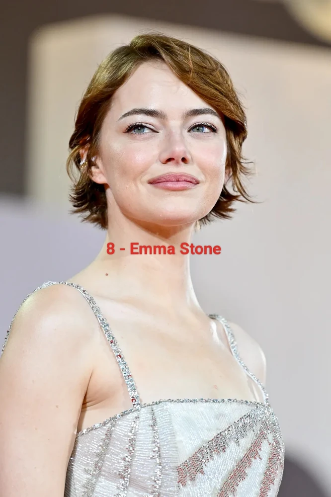 The 20 most beautiful actresses in the world in my opinion
