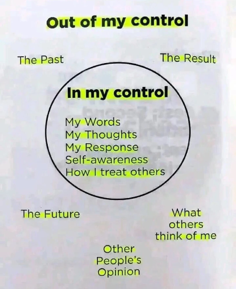 GIF uploaded by Tharindu Gimras