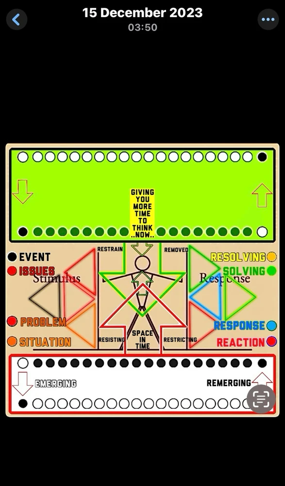 GIF uploaded by Ford Davies