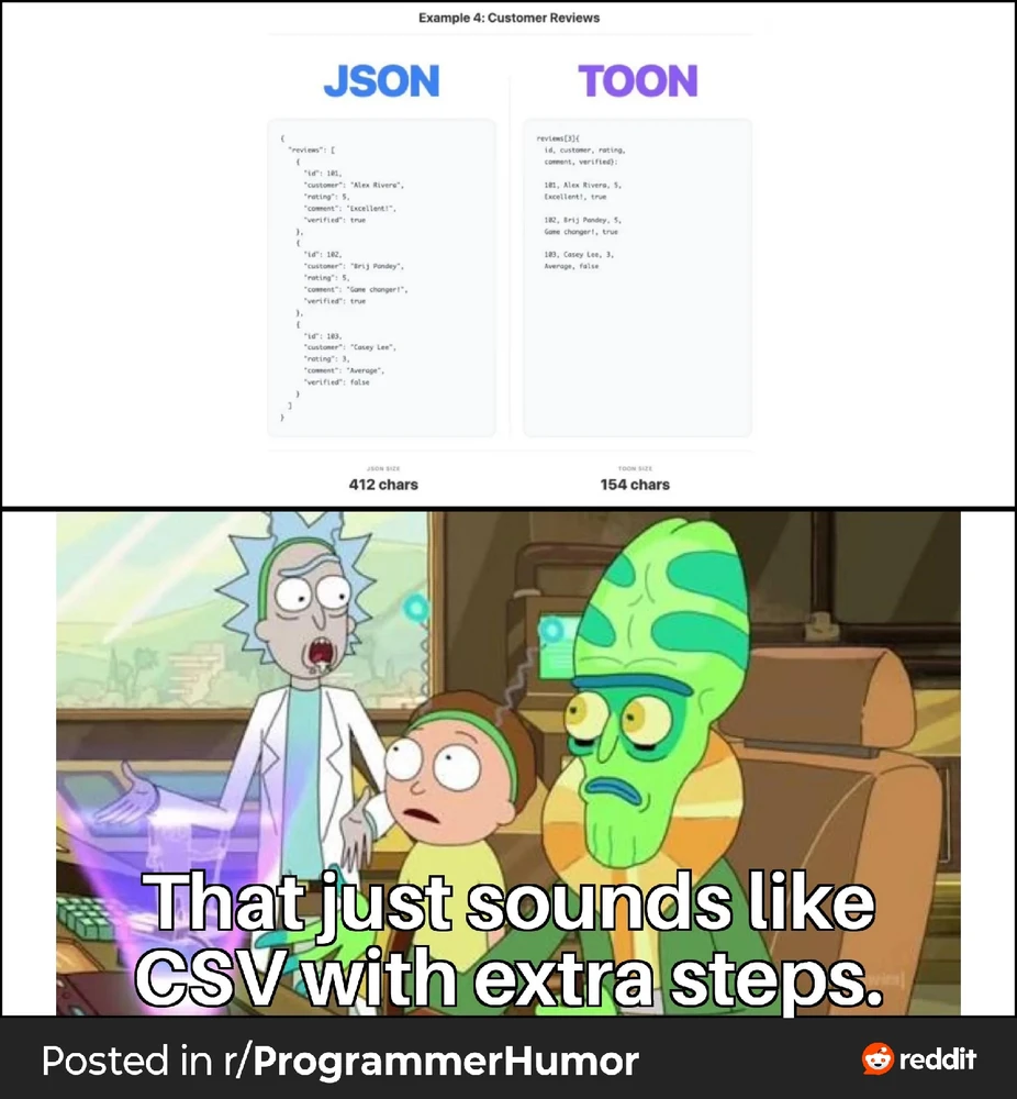 GIF uploaded by Marco