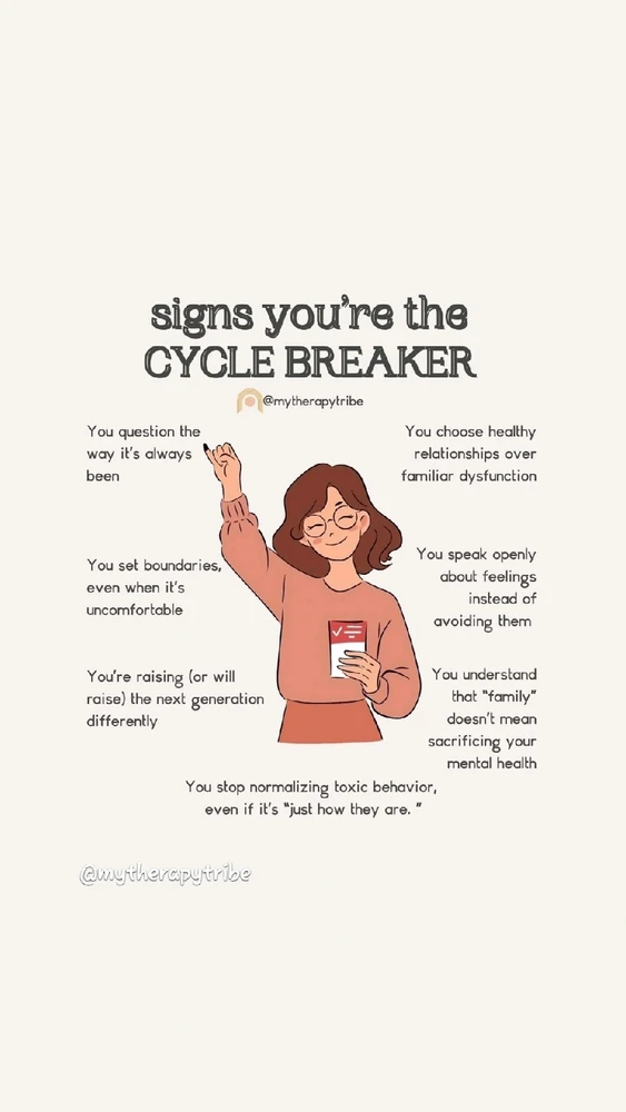 Image uploaded by Honey