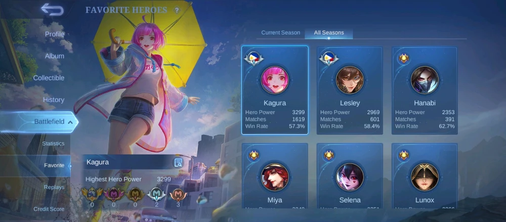 GIF uploaded by (⁠◕⁠ᴗ⁠◕⁠✿⁠)