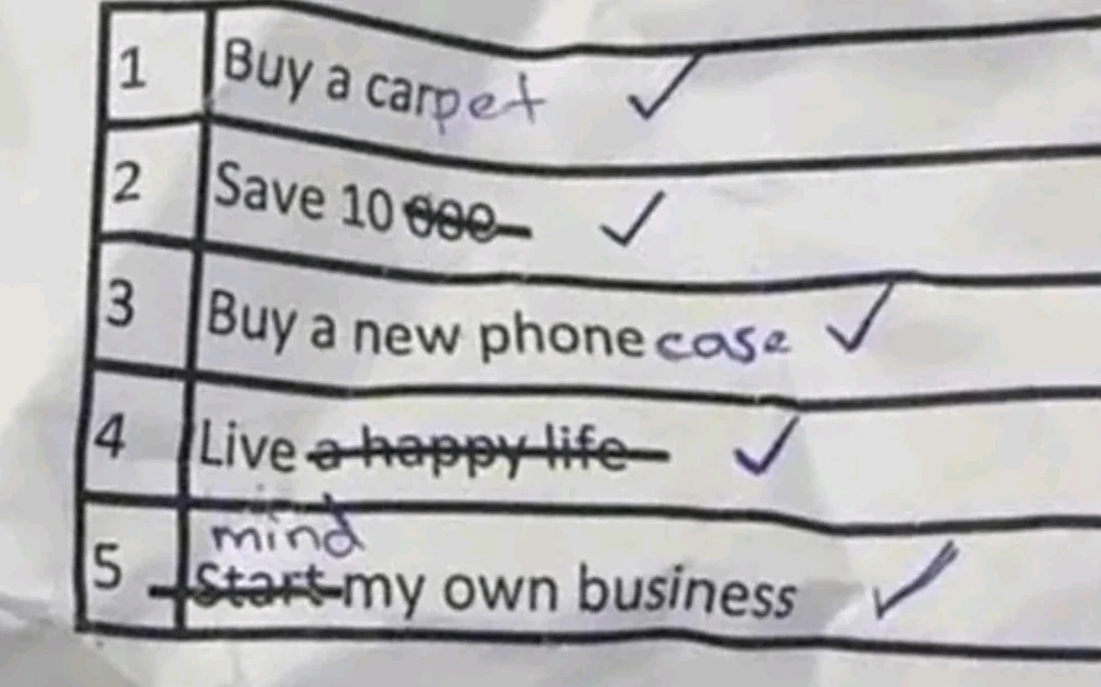 Let's see how my 2025 resolutions are going