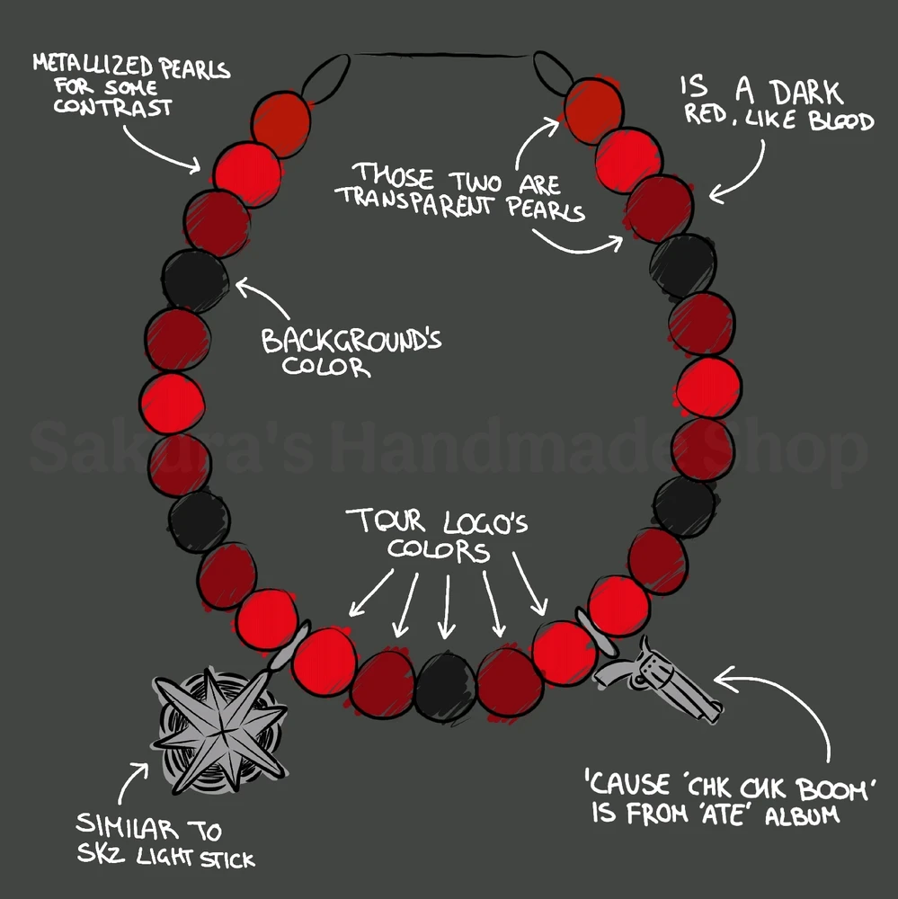 GIF uploaded by Sara