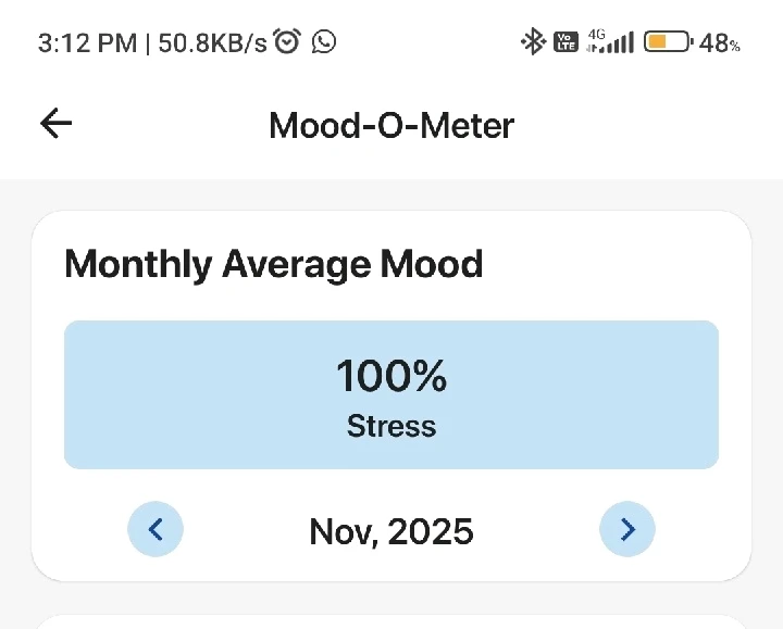 Average mental health of independent researchers🥲