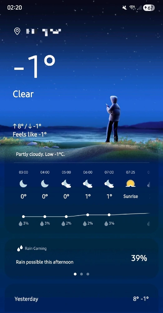 GIF uploaded by A༗