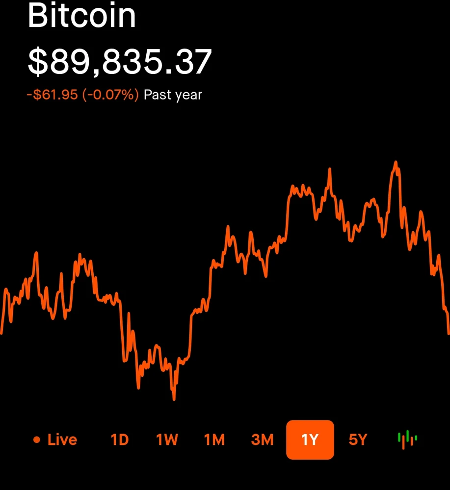 GIF uploaded by 🇺🇲Daniel Fisk Bennett