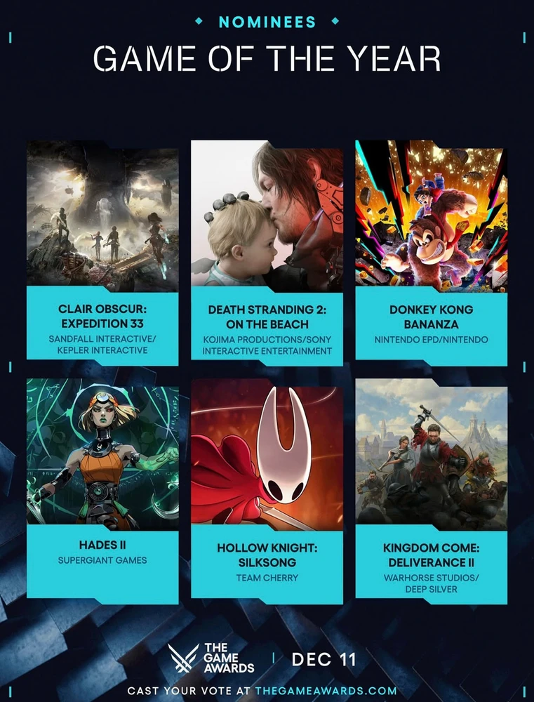 Game of the Year Nominierungen sind draußen