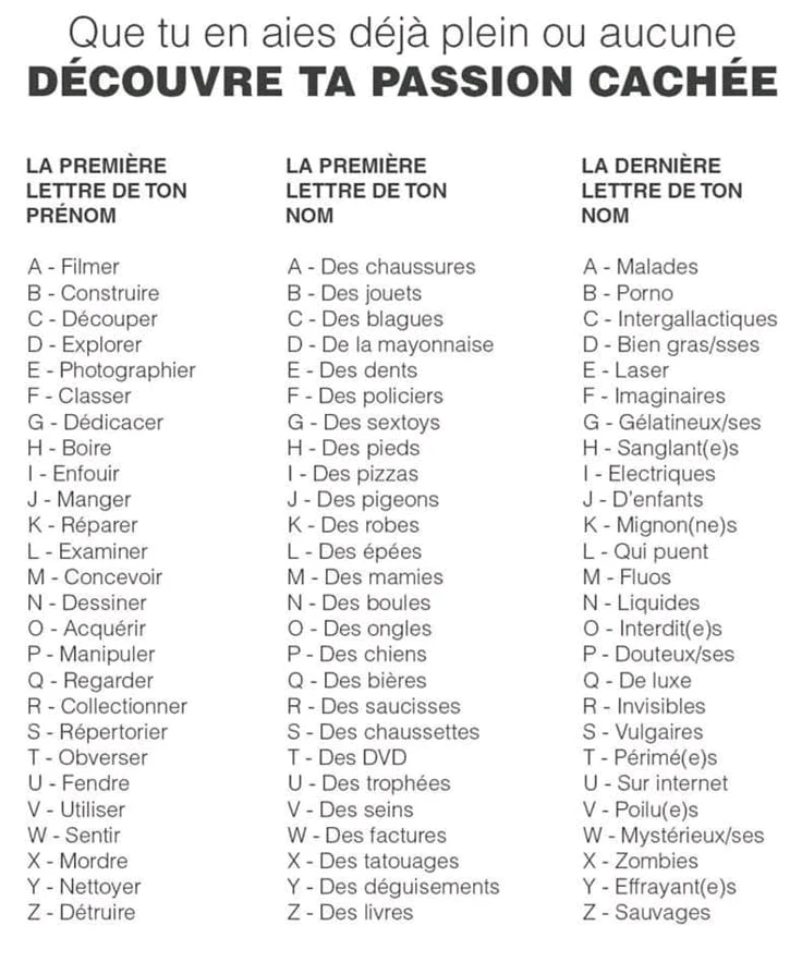 GIF ajouté par Sir_H.C