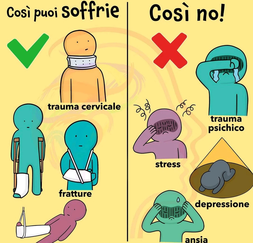 GIF caricata da Leonardo