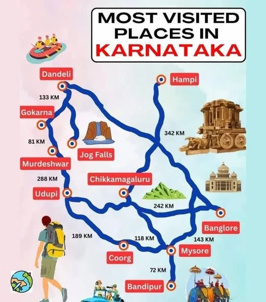 Image uploaded by srkraidu