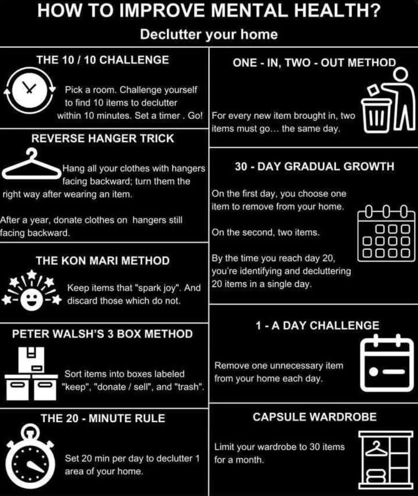 GIF uploaded by Tharindu Gimras