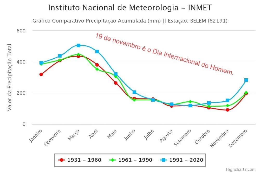 GIF enviado por Rodrigo Barbosa