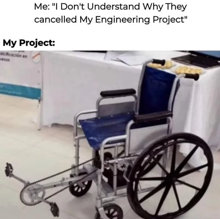 GIF uploaded by Tharindu Gimras