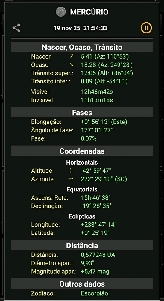 GIF enviado por E.LaetittiaBraz