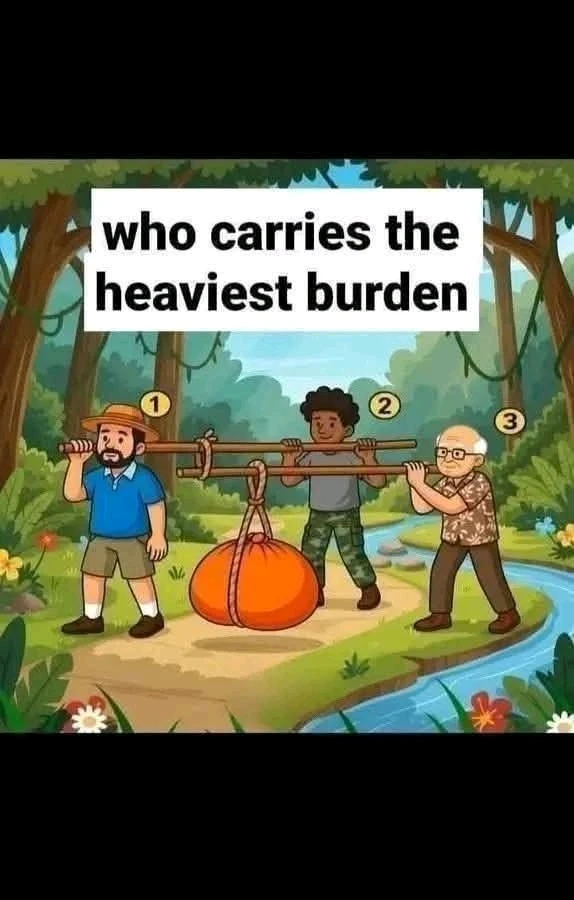 GIF uploaded by Ishanth