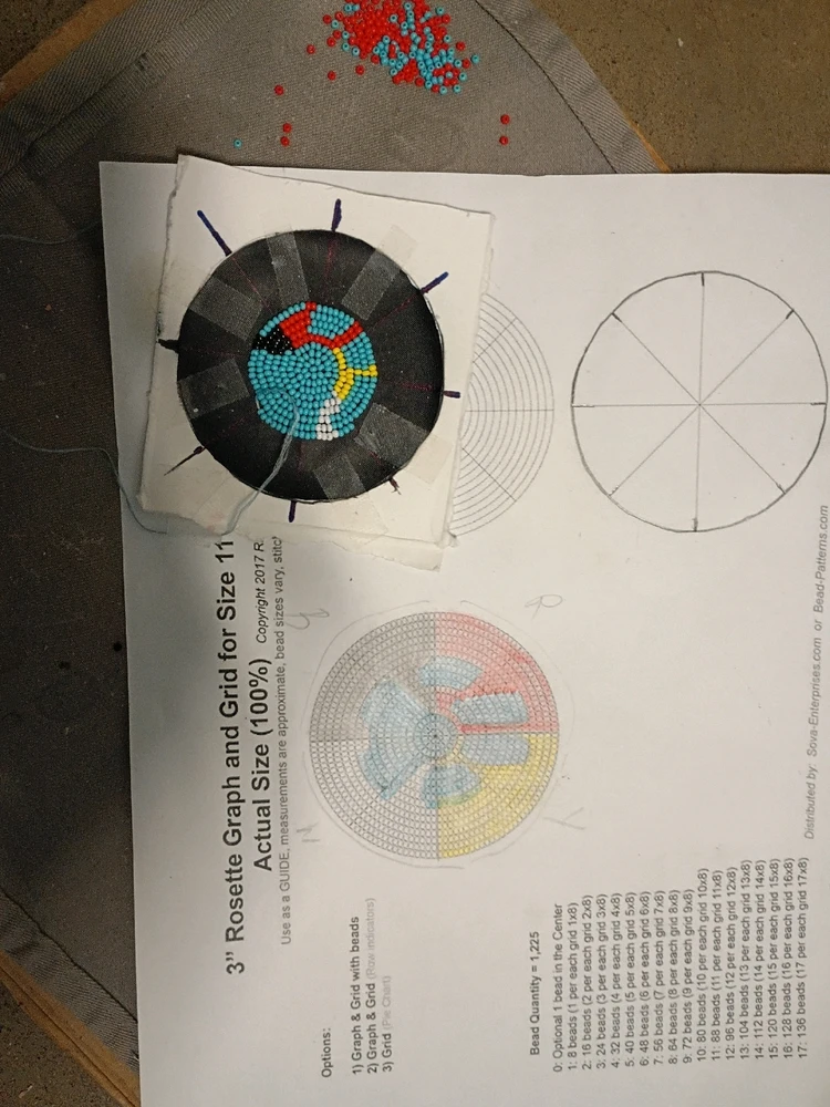 Image uploaded by Lone Wolf